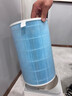 万创 适用米家小米空气净化器滤芯Pro H/AC-M7-SC/4Pro H滤芯除雾霾除醛异味HEPA复合材质过滤网滤芯 实拍图