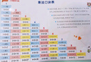 学霸学习卡 新国标版 小学乘法口诀表 pass绿卡图书 实拍图