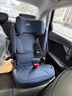 宝得适（BRITAX）汽车儿童安全座椅3.5-12岁isofix硬接口车载德国原装凯迪骑士isiz i-SIZE月光蓝【原装进口】 实拍图