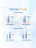 贝拉米（Bellamy's）澳洲原装进口有机白金A2蛋白婴幼儿配方奶粉2段(6-12个月)藻油DHA 【首罐加赠】800g*2罐 实拍图