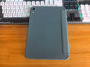 WITGOER【1:1顶配】平板保护套适用苹果ipad mini7/6a17pro/apple迷你保护壳双面夹超薄全包硅胶8.3英寸 实拍图