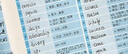 蝶变学园 高中英语必背单词默写本 单词词汇默写 短语默写 动词变形 高中英语必背3500词汇 650个分类短语默写 153个特殊变形默写 英汉互译 考频排序 全国通用 高考高一高二高三高中通用 实拍图