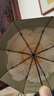 蕉下（beneunder）太阳伞防紫外线夏季遮阳伞晴雨两用伞双层三折防晒伞防晒小黑伞 【经典大花】月雾 实拍图