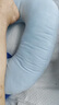 益泰卧床老人病人臀部减压防压疮褥疮垫气垫充气坐垫椅子座垫护理用品 加厚7cm海绵坐垫 外径40cm内径17cm 实拍图