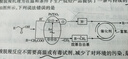 2026新版 解题觉醒】天星教育解题觉醒2026高考名师大招册解析册视频课讲解解题思路高考必刷题高三数学语文杨佳奇化学物理赵佳俊高考总复习解题觉醒 2本【语文+数学】 实拍图