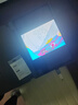 联想（Lenovo）Type-C转接头TypeC转USB手机平板C口转接器U盘车载转换器适用苹果MacBook笔记本车载扩展坞 实拍图