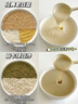 嘉泊仕（CAPOSI）【0涂层+水豆分离】德国蒸汽破壁机家用豆浆机全自动免煮2025新款五谷杂粮3-4人用轻静音免洗 奶油白 实拍图