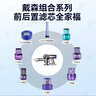 万创 适用dyson戴森吸尘器配件V10/SV12国行专用后置过滤网滤芯配件 实拍图