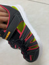 Skechers斯凯奇儿童凉鞋男童包头护脚 清凉透气休闲大童沙滩鞋童鞋400041L 实拍图