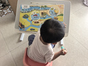 宝宝巴士jojo点读笔幼儿早教机1-3岁儿童启蒙绘本玩具睡前故事机生日礼物 【入园准备】1-3岁/赳赳点读笔 实拍图
