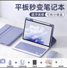 法普拉适用2024华为matepad11.5s平板键盘保护套pro11英寸matepadAir荣耀X8pro蓝牙se11寸荣耀V8Pro平板9 【薰衣紫+键盘+鼠标】笔槽款 2024款matepad1 实拍图