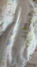 婧麒（JOYNCLEON）月子服春夏竹棉薄孕妇睡衣产后哺乳待产胸垫家居服 蓝L Jyz157092 实拍图