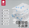 babycare孕产妇产褥垫产后护理垫一次性床单月经垫 产后护理垫 10片装 实拍图
