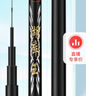 神鲨湖库王4.5米鱼竿超轻超硬碳素钓鱼竿手竿台钓竿鲤鱼杆鲫鱼竿渔具 实拍图