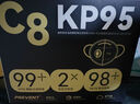 医麦德 KP95孕妇防甲醛专用口罩办公室防二手烟油烟汽车尾气雾霾高颜值 实拍图