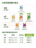 小皮（Little Freddie）有机高铁大米粉5口味160g*6盒 宝宝辅食婴儿营养米粉米糊6个月 实拍图