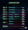 斐珞尔（FOREO）露娜洁面仪LUNA mini3净透洁面仪平衡油脂洗脸仪电动清洁毛孔洗脸神器 紫色 实拍图