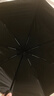 【已售100万】手动UV折叠黑胶防晒防紫外线遮阳晴雨两用伞 【自动款8骨】黑色UV 实拍图