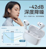 漫步者（EDIFIER）Lolli Pro 2S 真无线主动降噪蓝牙耳机 同轴双单元 空间音效 适用苹果华为小米OPPO手机 沙滩白 实拍图