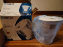 碧然德（BRITA）过滤净水器 家用滤水壶 净水壶 海洋系列 3.5L（蓝）+专家版滤芯5枚 环保加固包装 实拍图