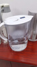 碧然德（BRITA）过滤净水器 家用滤水壶 净水壶 Marella 海洋系列 3.5L（白色） 实拍图