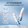 伊肤泉大白喷壳聚糖喷雾补水舒缓敏感肌化妆保湿湿敷爽肤水 实拍图