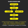 品胜 苹果xs max电池【到店免费安装】3C认证 大容量版3450mAh 苹果手机内置电池更换iphoneXSMAX电池 实拍图