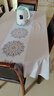 梦蜓 桌布布艺防水防油免洗餐桌布简约餐厅长方形台布PVC餐桌垫 实拍图
