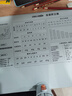 得力（deli）坐读写坐姿矫正器学生写字学习低头近视驼背纠正姿势正姿书写免安装生日毕业礼物蓝 实拍图