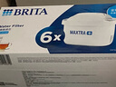 碧然德（BRITA） 家用滤水壶 净水壶滤芯 Maxtra 多效滤芯 6枚装 实拍图