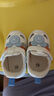 Ginofu童鞋男女婴幼儿凉鞋包头1-2岁2025夏季儿童宝宝学步鞋透气机能鞋 K1212蓝色【夏季镂空】 15 内长11.8脚长约10.8-11.3 实拍图