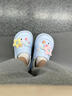 梵昇昱 洞洞鞋女款可爱踩屎感厚底防滑凉鞋EVA度假夏季外穿包头拖鞋 蓝白星星cute猫【38-39】偏小码 实拍图