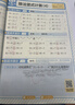 学而思 2025新升级数学计算天天练二年级下 每天7分钟 名师助力讲解 聚焦高频易错 整页智能拍批小学数学速算专项训练 计算能手小达人 实拍图
