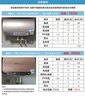 海尔智家出品Leader 国家补贴15% 60升电热水器储水式2200W速热大水量专利防电墙安全洗浴LEC6001-20X1 实拍图