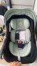 怡戈（Ekobebe）新生婴儿提篮式儿童安全座椅汽车用宝宝便携摇篮车载手提篮 黑绿 实拍图