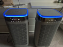 飞利浦（PHILIPS）【国家补贴】空气净化器除甲醛菌病毒去异烟味家用卧室内专业空气消毒机新房急入住净大师AC9008 实拍图