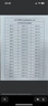 格之格q2612a硒鼓 适用惠普1020硒鼓 hp1005硒鼓 1012 1015 1018 1010 1022n 3015 3020 佳能2900 crg303硒鼓 实拍图