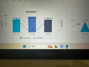 雕塑家18.5英寸便携显示器100HZ刷新率100%sRGB广色域 电脑笔记本显示屏扩展屏switch手机PS5副屏MF185LN 实拍图
