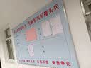 REDS 磁性挂墙式大白板写字板办公会议展示看板培训小黑板儿童家用教学可擦画板墙面涂鸦墙磁力展示板 【加厚】120cm*200cm单面磁性白板 实拍图