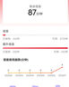 中国联通流量卡19元全国通用低月租电话卡手机卡5G长期纯上网卡学生大王卡非无限永久 实拍图
