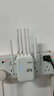 wifi信号放大器增强接收扩展穿墙王6网络双频5g千兆wifi中继家用 高速4天线【至尊款】 实拍图