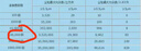俏侬 蛋挞套装1.1kg 挞液500g（动物淡奶油+牛奶≥70%）+挞皮30只 实拍图