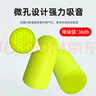3M312-1250防噪音睡眠耳塞隔音耳塞工作学习睡觉耳塞20副装 实拍图