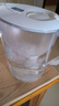 碧然德（BRITA）过滤净水器 家用滤水壶 净水壶 Marella 海洋系列 3.5L（白色） 实拍图