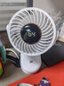 RTAKO【超静音丨大风力】小风扇桌面电风扇长续航小型夹式usb充电可自动摇头床上用挂办公室宿舍循环扇 【72H长续航丨摇头充插两用】白色丨循环冷风 五叶循环冷风-轻音底低噪-LED数显屏 实拍图