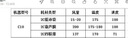 魔都的空气已充气大泡小泡加厚葫芦气泡膜包装充气袋快递缓冲袋气泡垫包裹填充空气袋充好气的气泡膜防震泡沫 升级款多功能充气机 实拍图