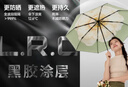 蕉下（beneunder）防紫外线遮阳伞三折双层黑胶晴雨伞防晒伞BM664蓝铃 实拍图