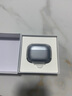 漫步者（EDIFIER）萝莉豆 Lolli Pro5 真无线主动降噪蓝牙耳机入耳式AI翻译运动跑步音乐游戏电竞适配苹果华为安卓 星空灰+柯基耳机套+晒单20元红包 实拍图