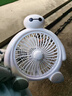 中炜电风扇家用卡通台扇小型迷你可爱儿童小风扇学生宿舍床上台式办公室桌面寝室卧室儿童插电涡轮扇 白胖胖 实拍图