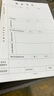 疯狂森林施工日志双面单面安全日志监理日志工程日常安全日志加厚建筑行业单位工作施工日志A4加厚工地专用 安全日志-双面印-1本 实拍图